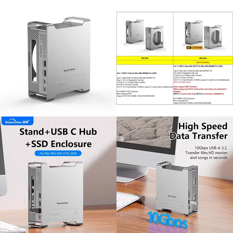 Usb C Docking Hub - AP01 สำหรับ Mini M4 Stand Hub